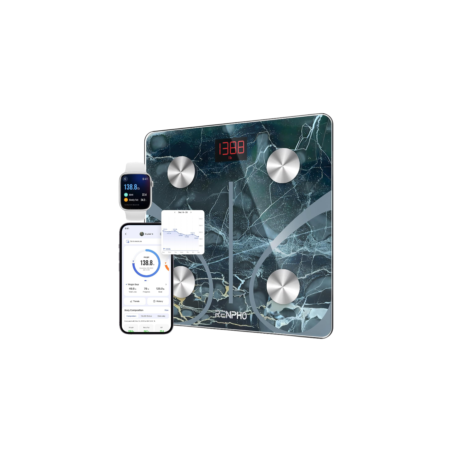 Marble Smart Scale for Body Weight by Renpho