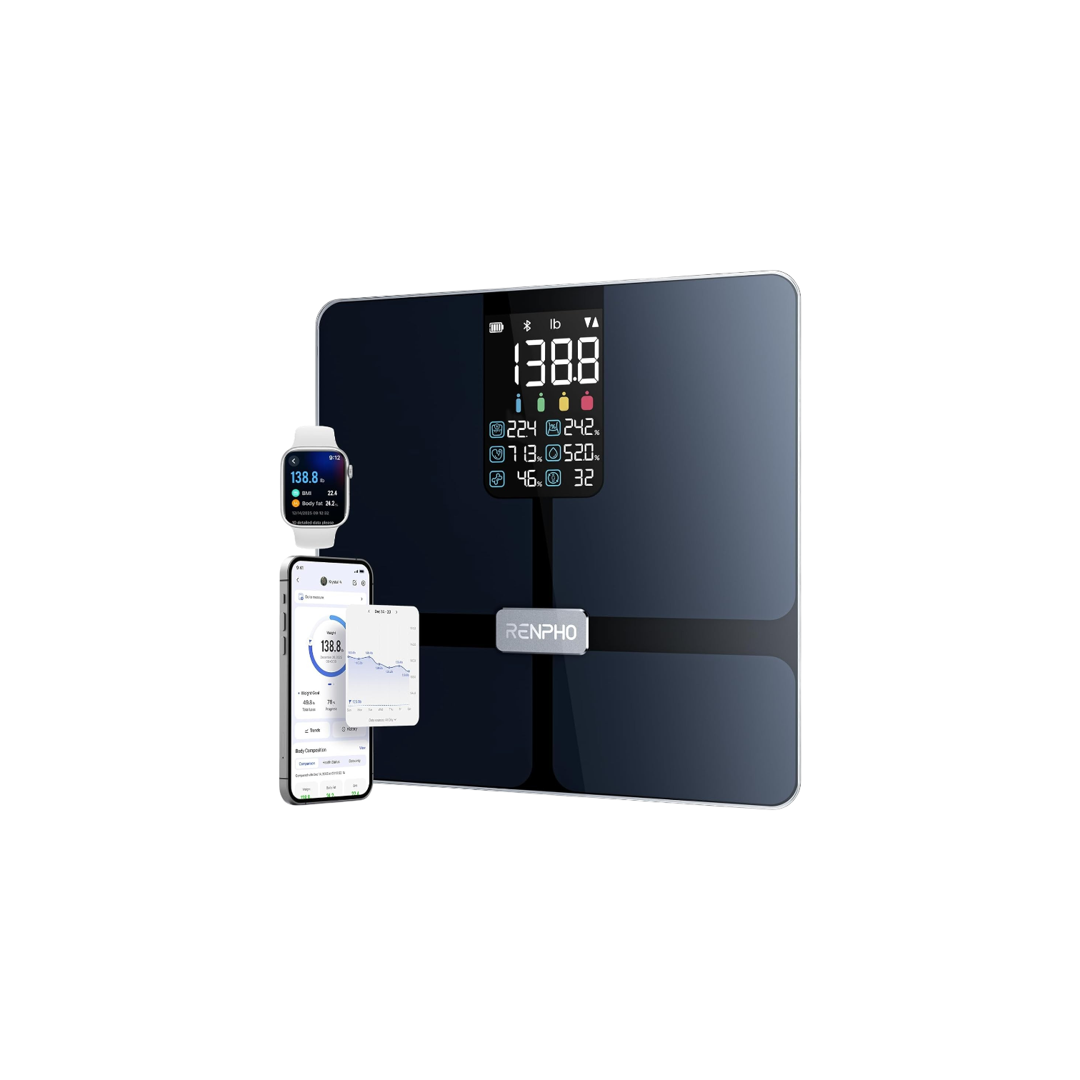 Renpho Smart Scale FOR BODY ELIS 2X, Black 