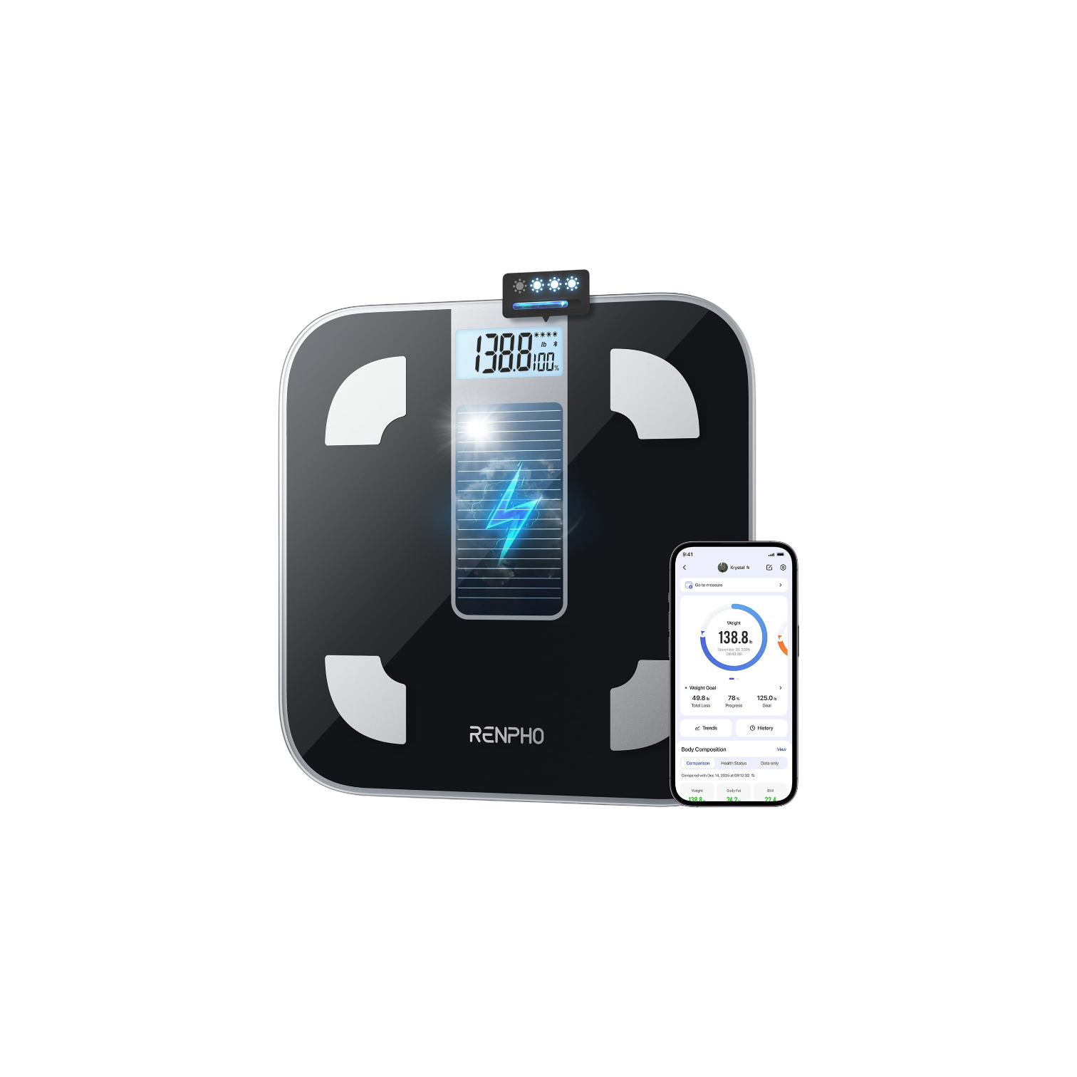 Smart Scale with Recharges Through Sunlight/ Indoor Light

