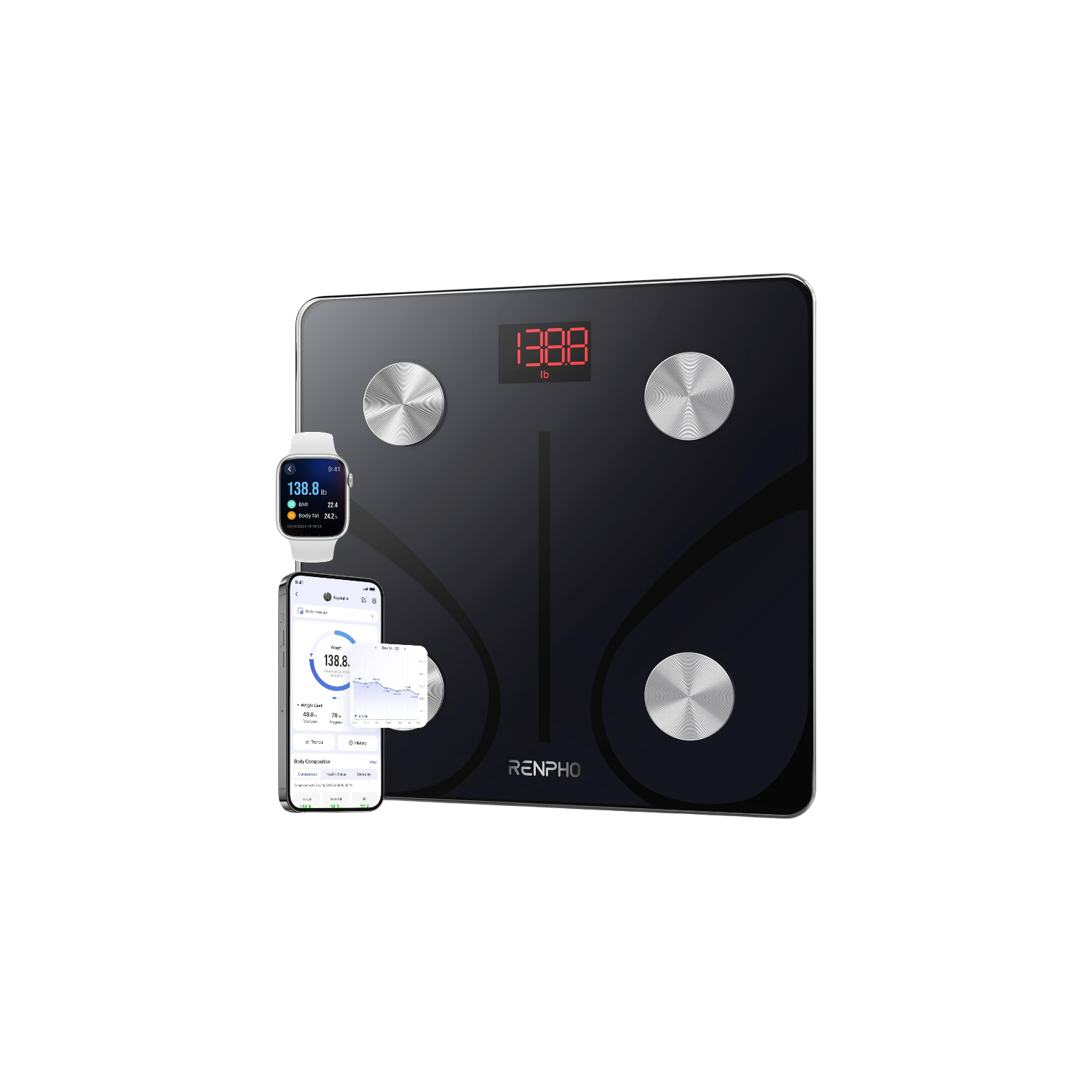 Renpho Smart Scale for Body Weight-Elis 1